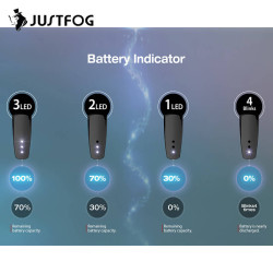 JUSTFOG MiniFit kit cigarette