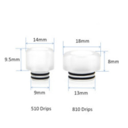 Drip Tip 510 Clear - Senor Drip Tip