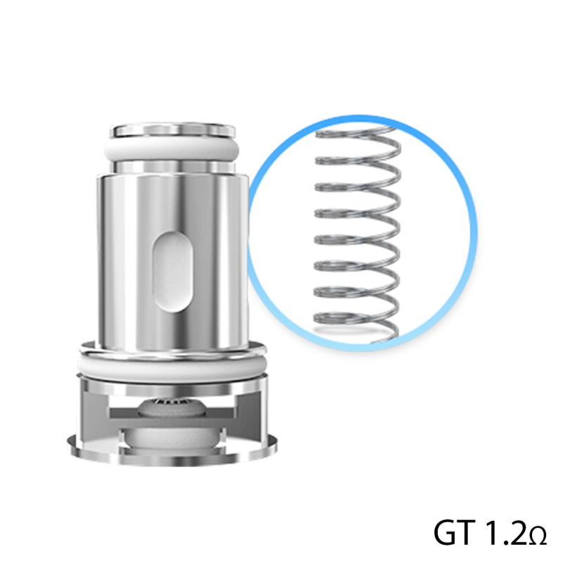 Eleaf résistances GT (5pcs)