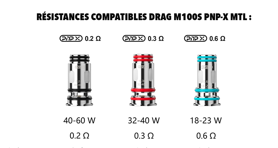 resistance en gros pnpx voopoo