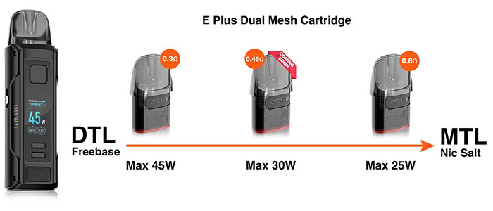 fournisseur cartouche eplus dual mesh lostvape